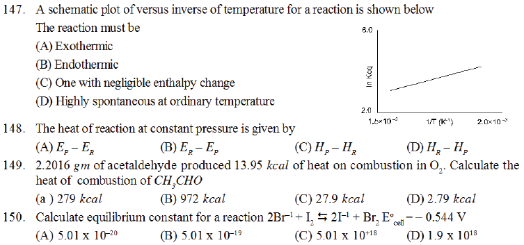 NEET UG Chemistry Chemical Thermodynamics MCQs-22