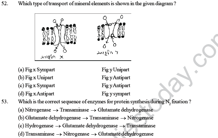 NEET UG Chemistry Chemical Thermodynamics MCQs-26