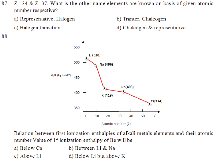 NEET UG Chemistry Classification of Elements MCQs-12