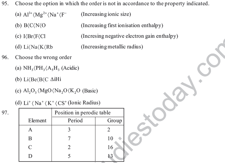 NEET UG Chemistry Classification of Elements MCQs-14