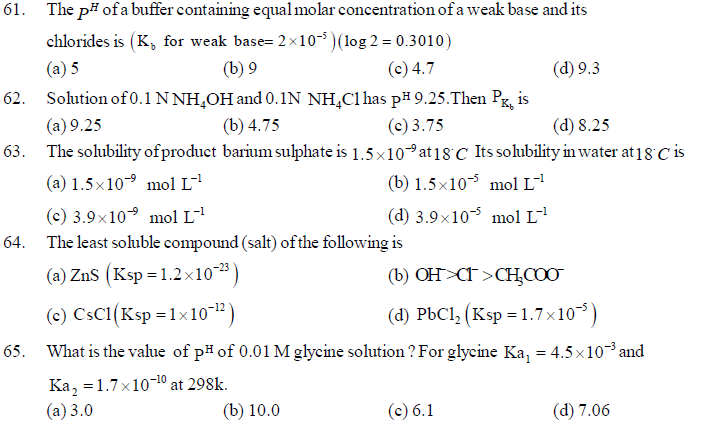 NEET UG Chemistry Equilibrium MCQs-12