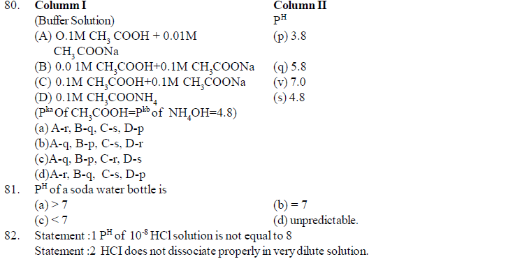 NEET UG Chemistry Equilibrium MCQs-15