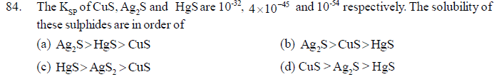 NEET UG Chemistry Equilibrium MCQs-16