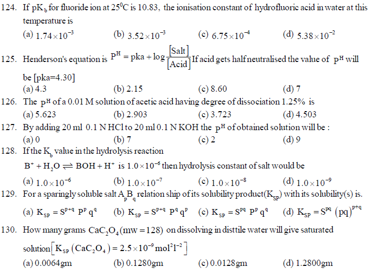 NEET UG Chemistry Equilibrium MCQs-25