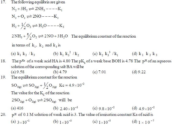 NEET UG Chemistry Equilibrium MCQs-4