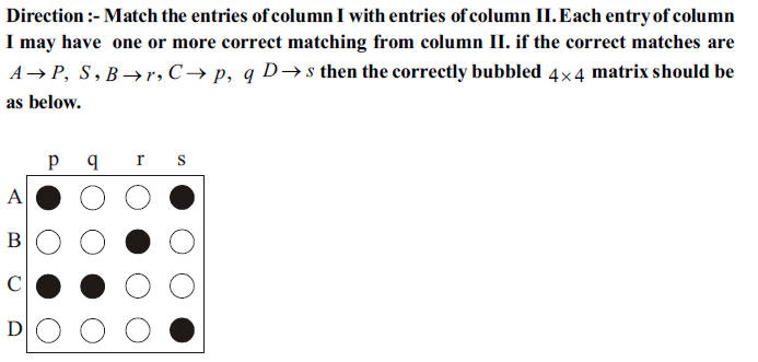 NEET UG Chemistry Hydrocarbons MCQs-24