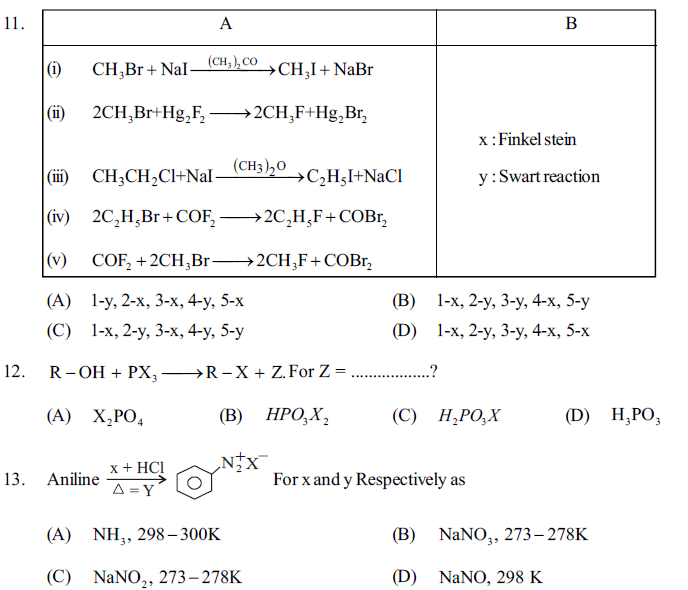 NEET UG Chemistry Organic Compounds Containing Halogens MCQs