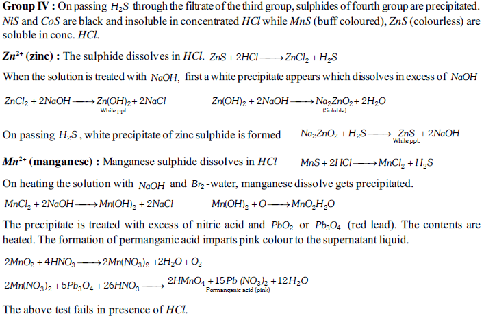 NEET UG Chemistry Practicals-12