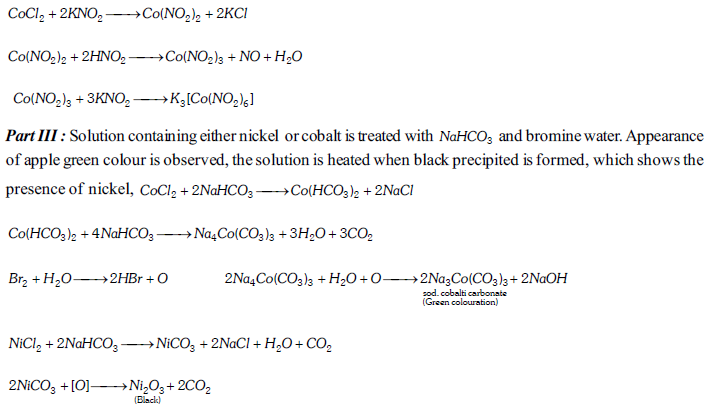 NEET UG Chemistry Practicals-14