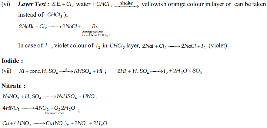 NEET UG Chemistry Practicals-3