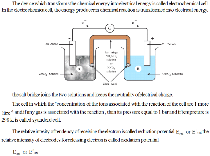 NEET UG Chemistry Redox Reactions and Electrochemistry MCQs-1