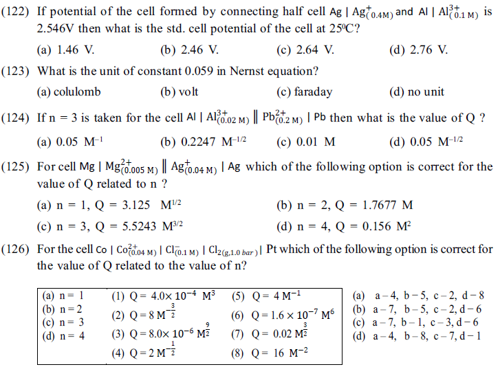 NEET UG Chemistry Redox Reactions and Electrochemistry MCQs-21