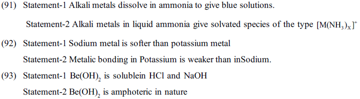 NEET UG Chemistry S Block Elements MCQs-5