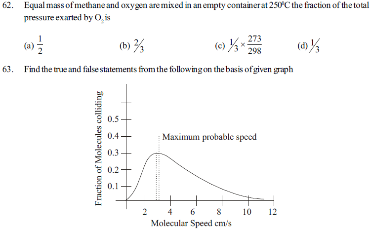 NEET UG Chemistry States of Matter MCQs-12