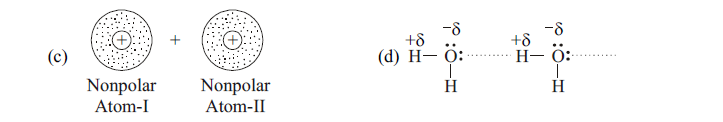 NEET UG Chemistry States of Matter MCQs-20