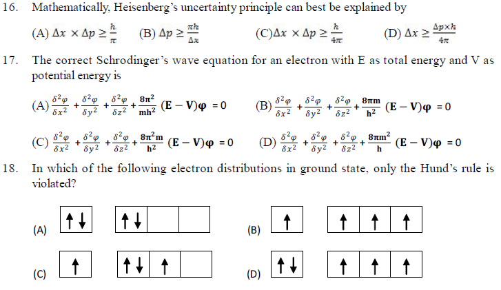 NEET UG Chemistry Structure of Atom MCQs-