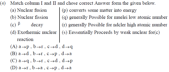 NEET UG Physics Atom and Nucleus MCQs-