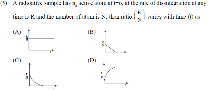 NEET UG Physics Atom and Nucleus MCQs-1