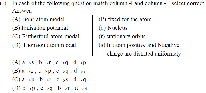 NEET UG Physics Atom and Nucleus MCQs