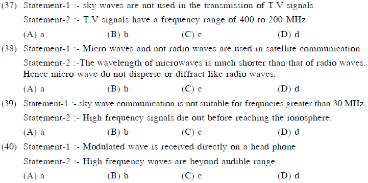 NEET UG Physics Communication System MCQs-