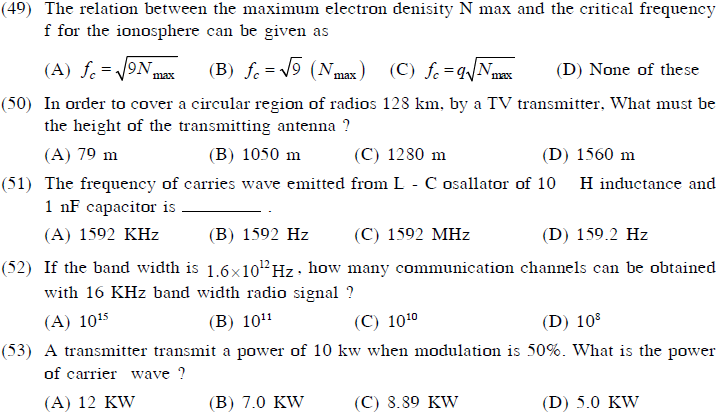 NEET UG Physics Communication System MCQs-2