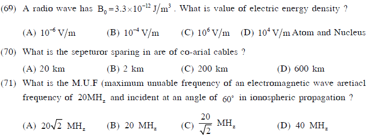 NEET UG Physics Communication System MCQs-4