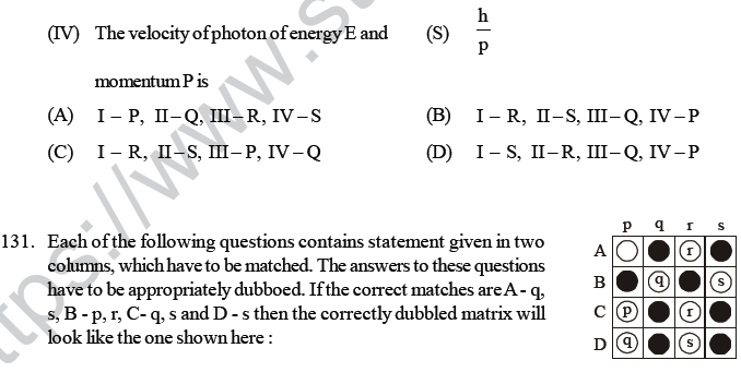 NEET UG Physics Dual Nature of Matter MCQs-32