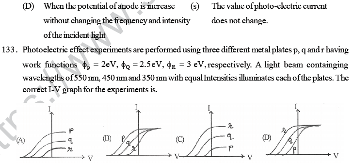 NEET UG Physics Dual Nature of Matter MCQs-34