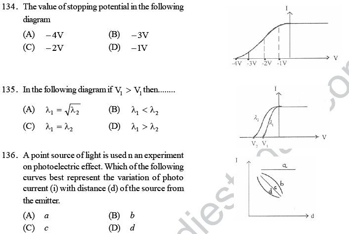 NEET UG Physics Dual Nature of Matter MCQs-35