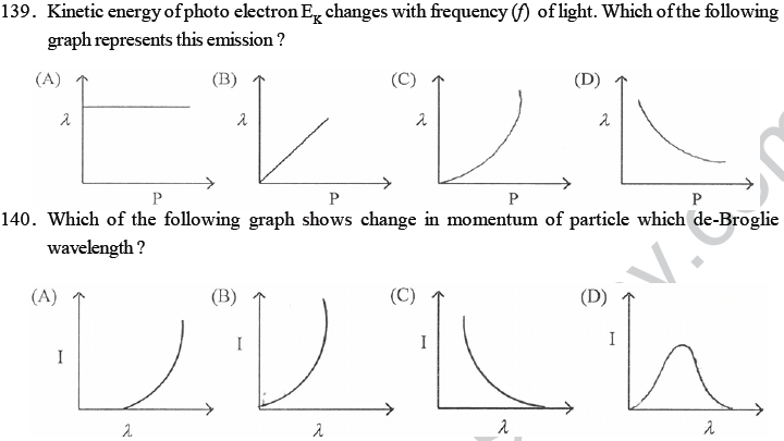 NEET UG Physics Dual Nature of Matter MCQs-37