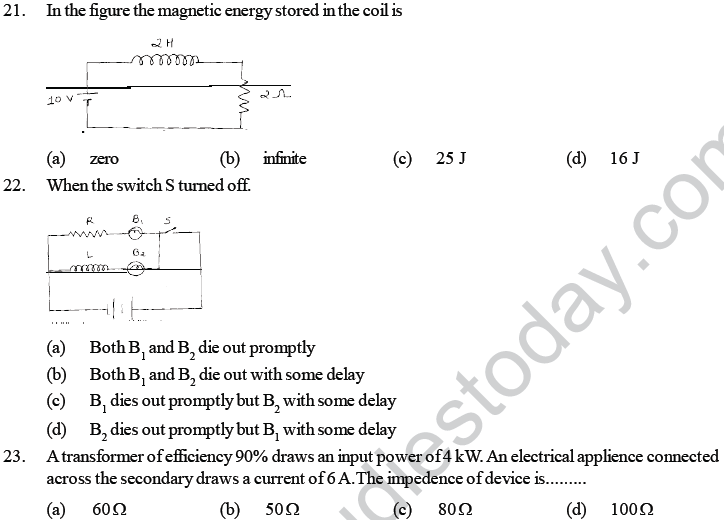 NEET UG Physics Electromagnetic Induction MCQs--1