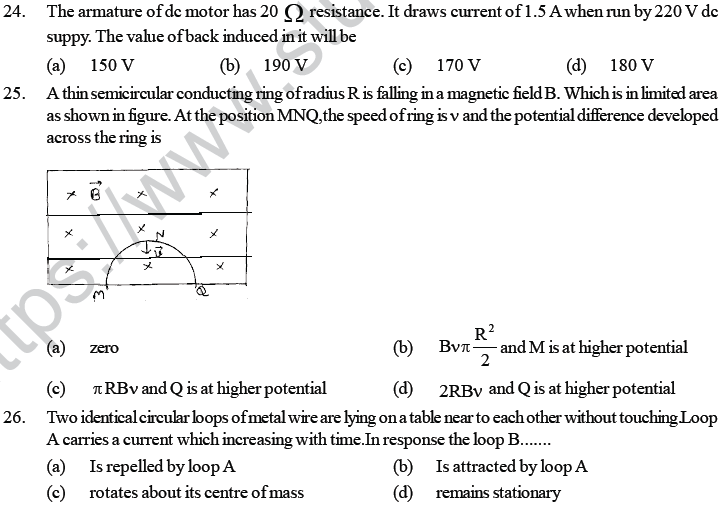 NEET UG Physics Electromagnetic Induction MCQs--2