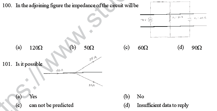 NEET UG Physics Electromagnetic Induction MCQs--23