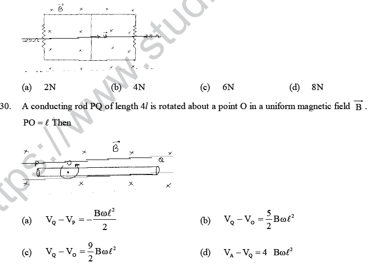 NEET UG Physics Electromagnetic Induction MCQs--4