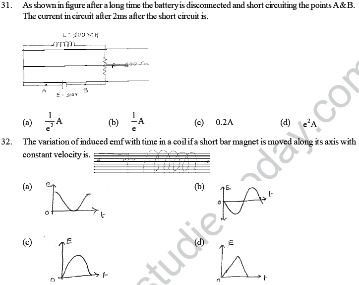 NEET UG Physics Electromagnetic Induction MCQs--5