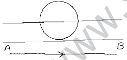 MCQ For the answer of the following questions choose the correct alternative from among the given ones. 1. A coil having area 2m2 is placed in a magnetic field which changes from 1 wb /m2 to 4 wb/m2 in an interval of 2 second. The emf induced in the coil of single turn is.... (a) 4 v (b) 3 v (c) 1.5 v (d) 2 v 2. Two different loops are concentric & lie in the same plane. The current in outer loop is clockwise & increasing with time. The induced current in the inner loop then, is.......... (a) clockwise (b) zero (c) counter clockwise (d) direction depends on the ratio of loop radii