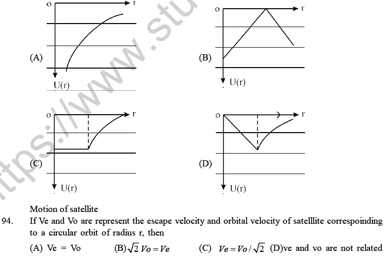 NEET UG Physics Gravitational MCQs-21