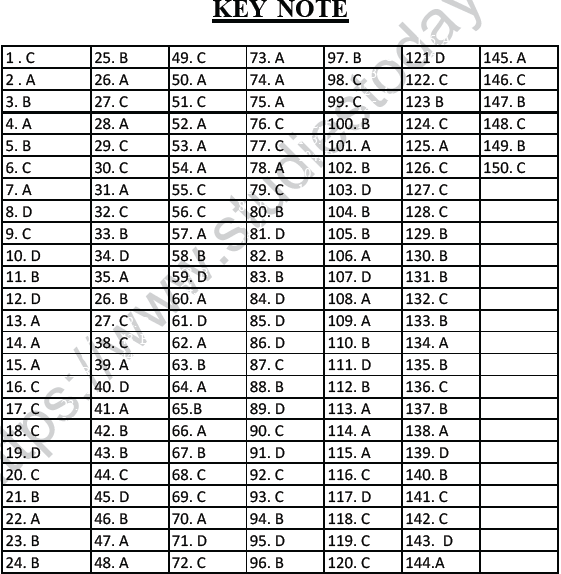 NEET UG Physics Gravitational MCQs-34