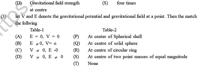 NEET UG Physics Gravitational MCQs-44