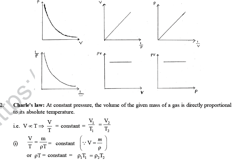 NEET UG Physics Kinetic Theory of Gases MCQs