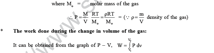 NEET UG Physics Kinetic Theory of Gases MCQs-4