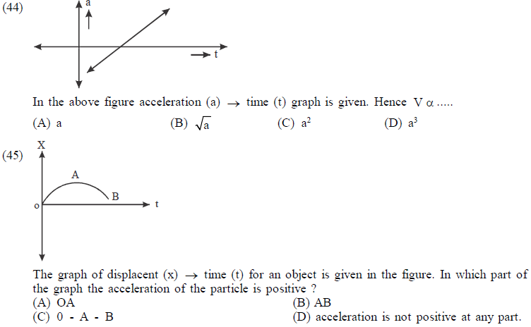 NEET UG Physics Kinetics MCQs-4