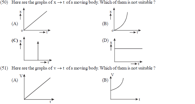 NEET UG Physics Kinetics MCQs-5