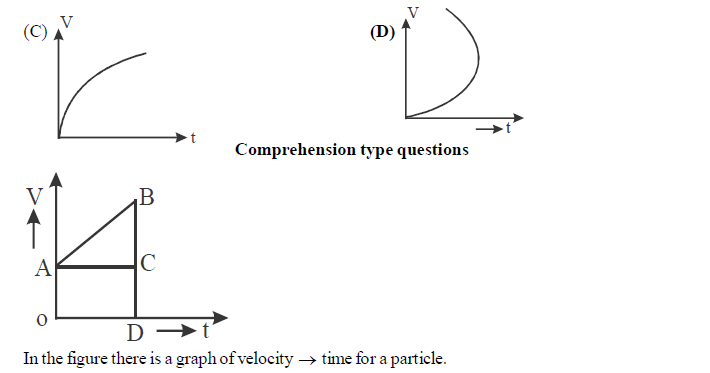 NEET UG Physics Kinetics MCQs-6