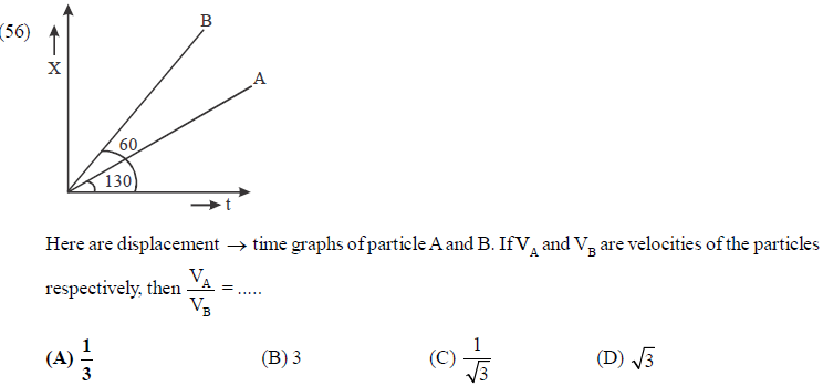 NEET UG Physics Kinetics MCQs-8