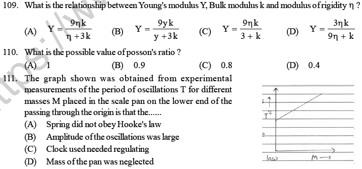 NEET UG Physics Properties of Liquid of Solid MCQs-25