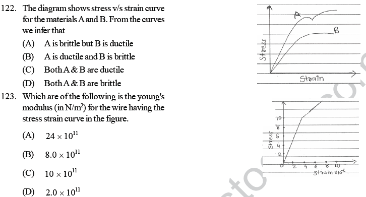 NEET UG Physics Properties of Liquid of Solid MCQs-30