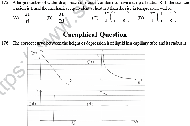 NEET UG Physics Properties of Liquid of Solid MCQs-43