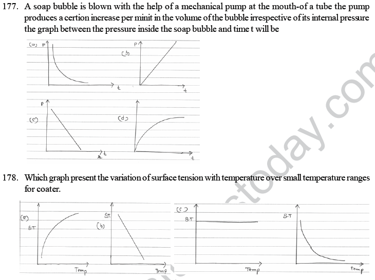 NEET UG Physics Properties of Liquid of Solid MCQs-44