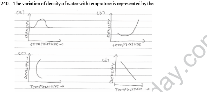 NEET UG Physics Properties of Liquid of Solid MCQs-56
